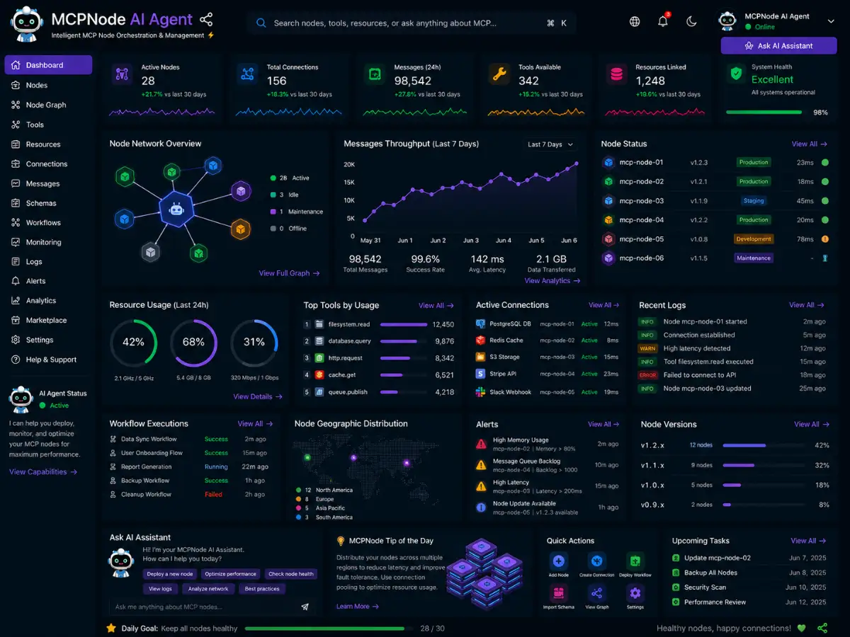 mcpnode.app AI MCP node app — dashboard preview